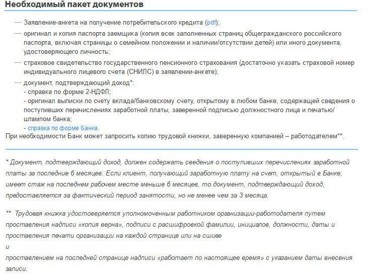 Газпромбанк: документы для кредита физическому лицу