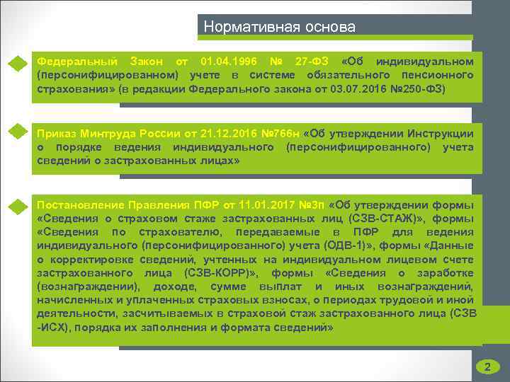 Персонифицированный учет граждан в пфр | пенсионный фонд россии