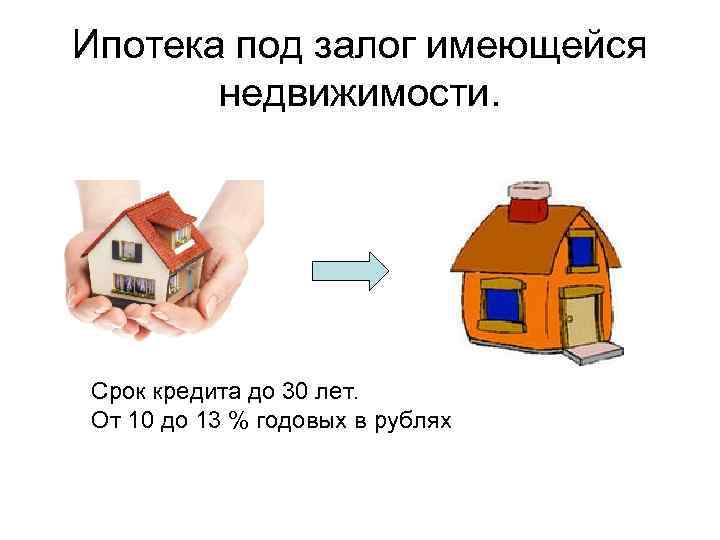 Ипотека под залог имеющейся недвижимости в сбербанке: программы, условия