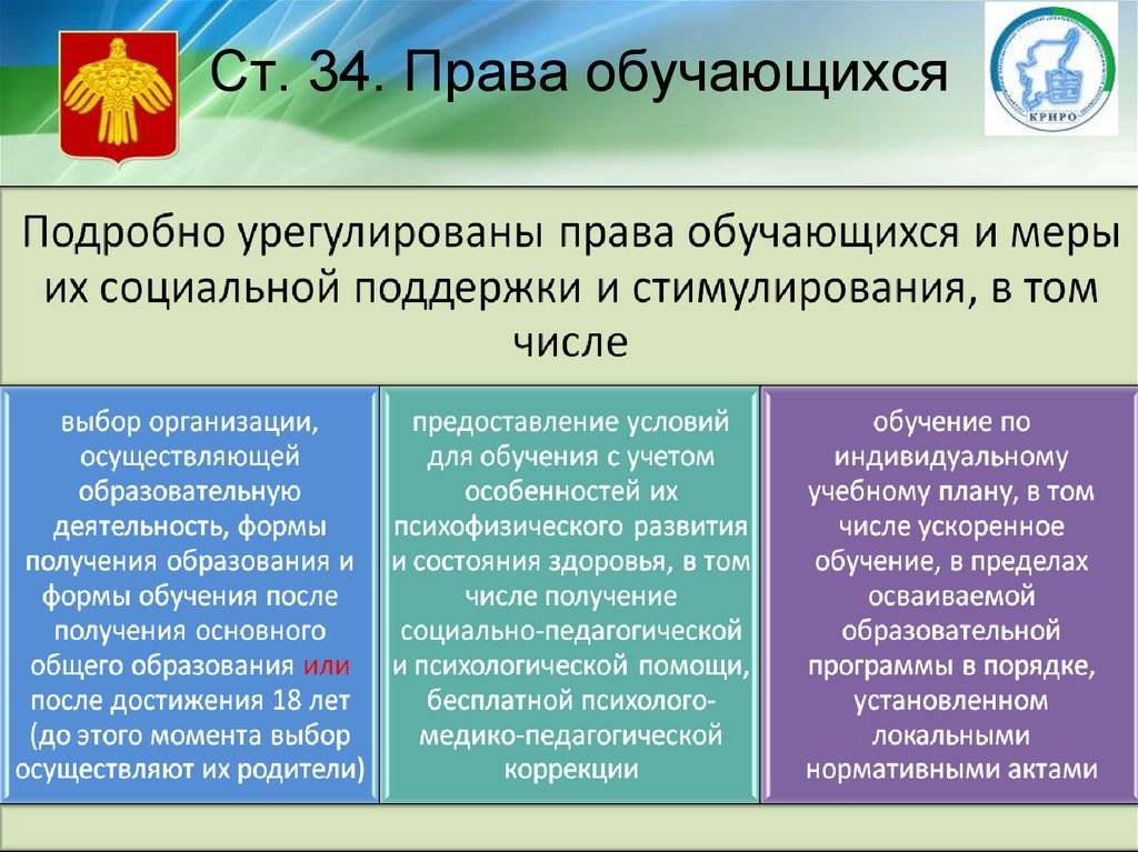 Обучаться по индивидуальному учебному плану это права или обязанности