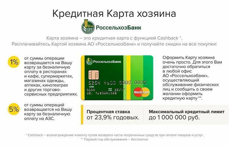 Правила пользования кредитной картой Россельхозбанка