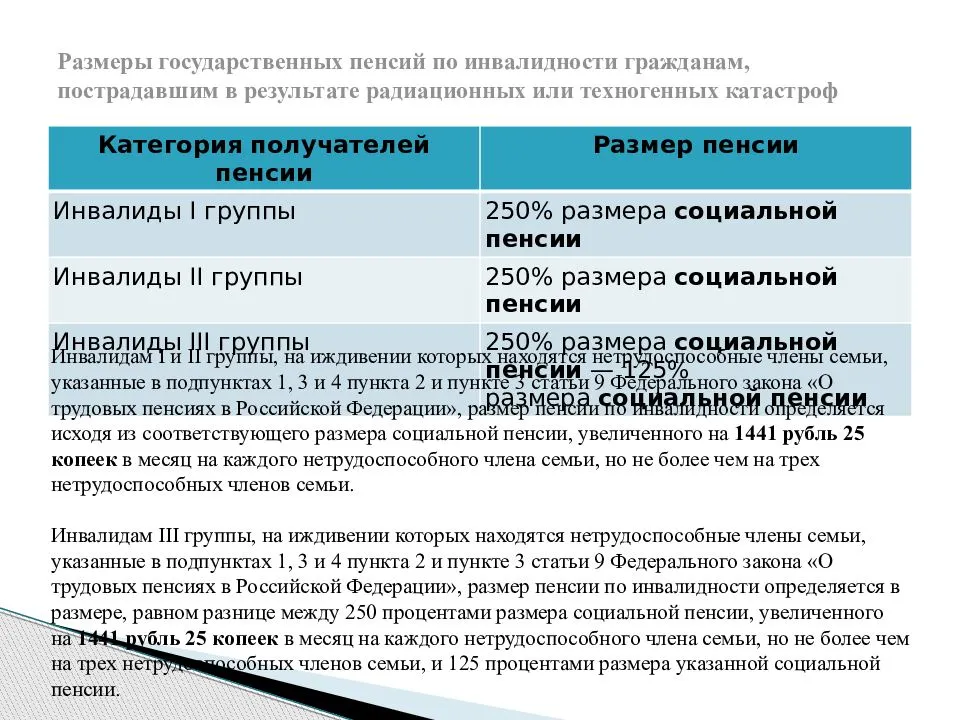 Пенсия ветерана вов: порядок начисления, размеры, сроки выплат - realconsult.ru