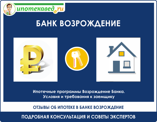 Перепланировка ипотека банк. Возрождение ипотека. Банки ипотека. Ипотека в банке. Ипотека-банк приложение.