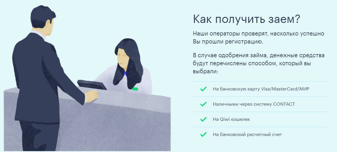 Повторное получение. Условия предоставления кредита в микрофинансовых организациях.. Система contact как получить деньги. Выдача займов. Пункт обслуживания клиентов.