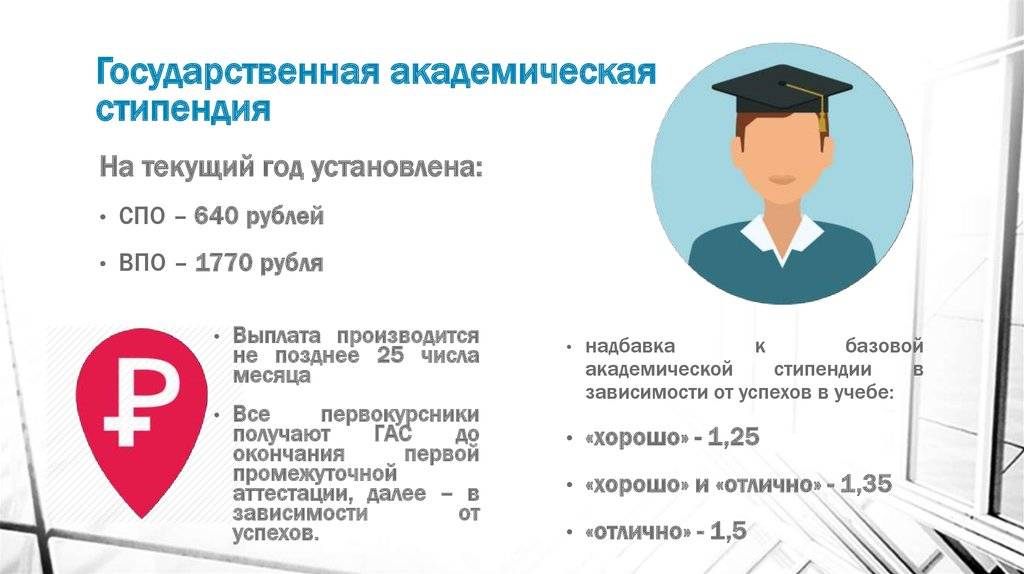 Виды стипендий в российских вузах — молодой ученый