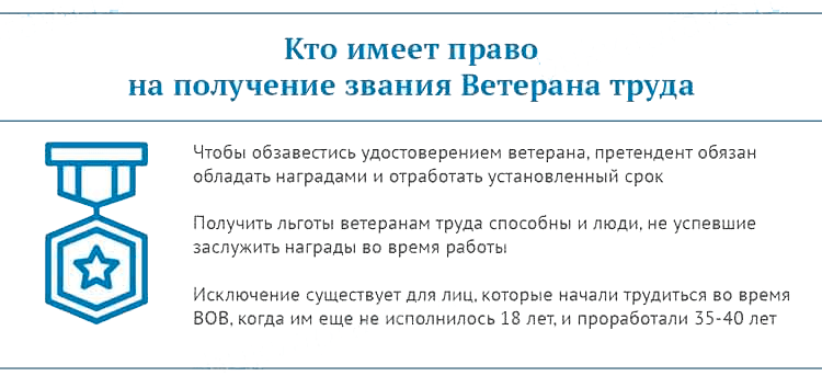 Как оформить звание ветеран труда через госуслуги пошаговое фото