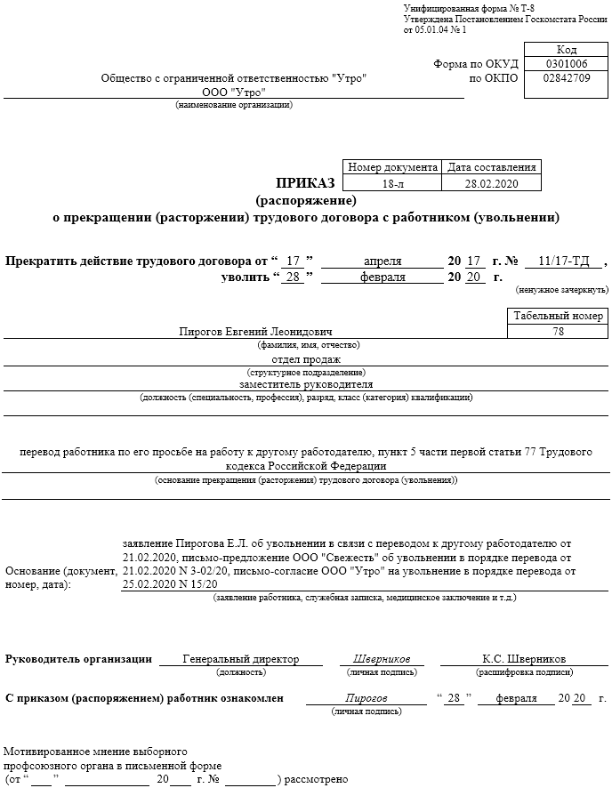 Какие семейные обстоятельства должны быть для увольнения с военной службы | mlds.ru (молодострой)