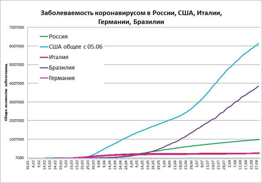 Сектор вниз: потребкредитование может сократиться впервые за шесть лет | статьи | известия