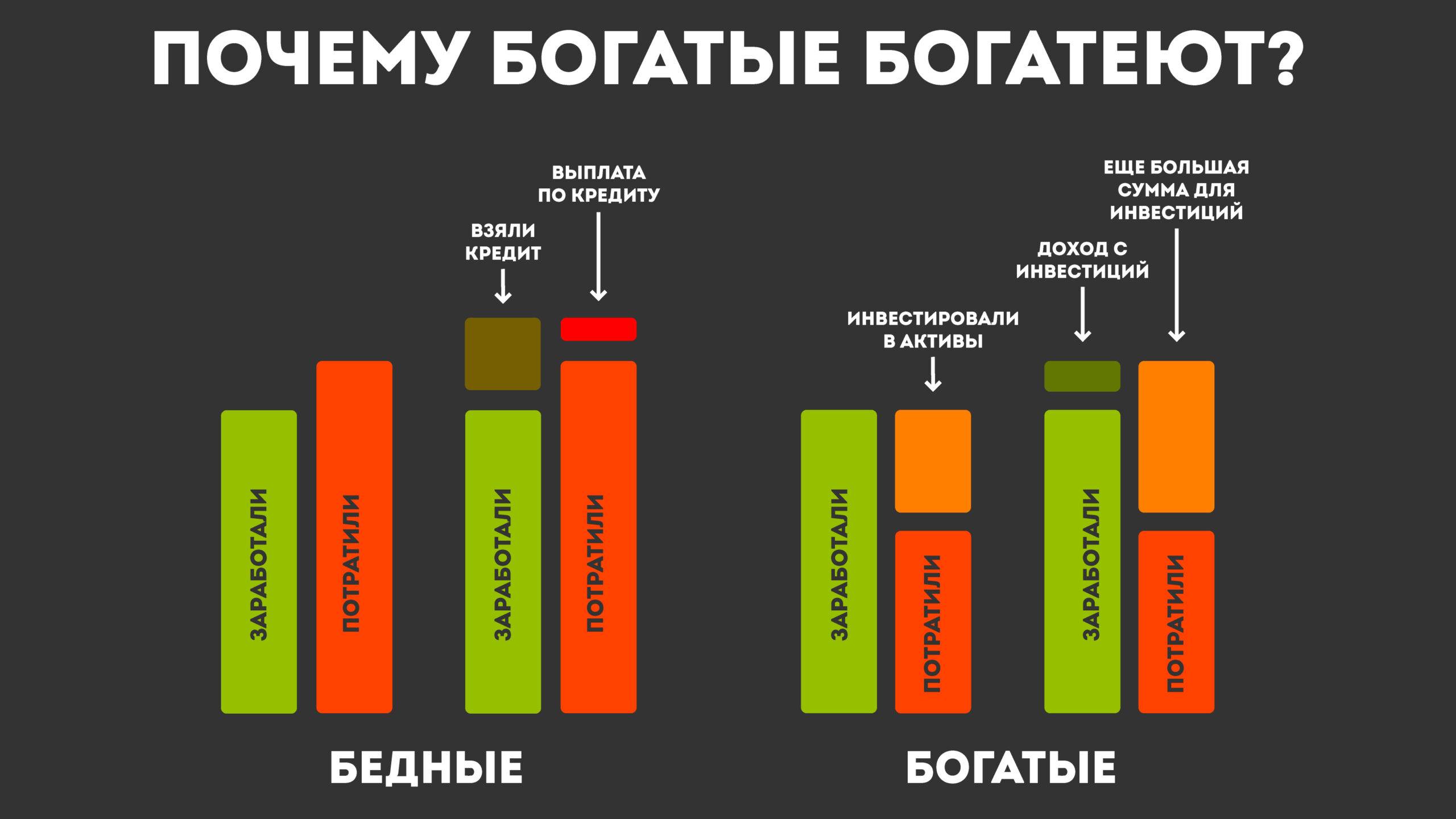 Это отдельный проект любого вида имеющий как и большинство других проектов