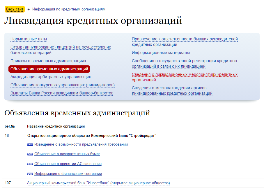 Особенности деятельности временной администрации, назначенной банком россии после отзыва у кредитной организации лицензии