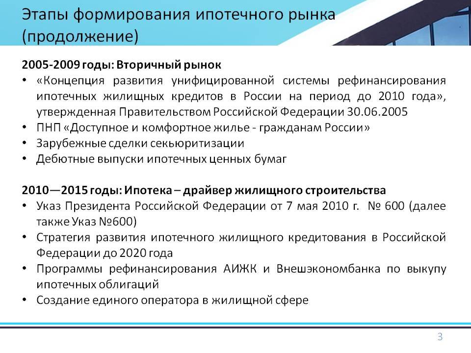Ипотечные риски заемщиков и банков в россии в 2021 году