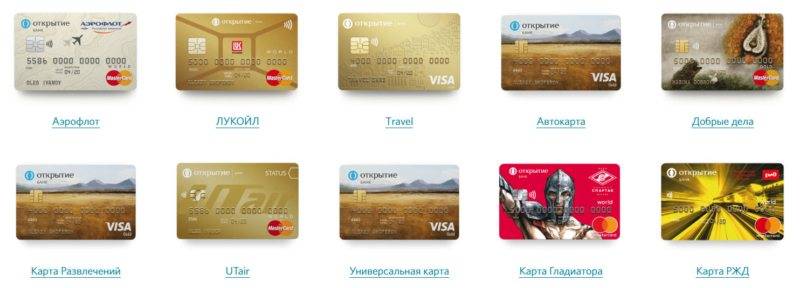 Кредитная карта 120 дней — отзывы реальных клиентов пао банка «фк открытие», плюсы и минусы кредитной карты кредитная карта 120 дней