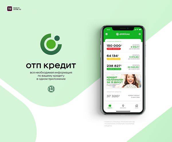 Отп банк — кредит