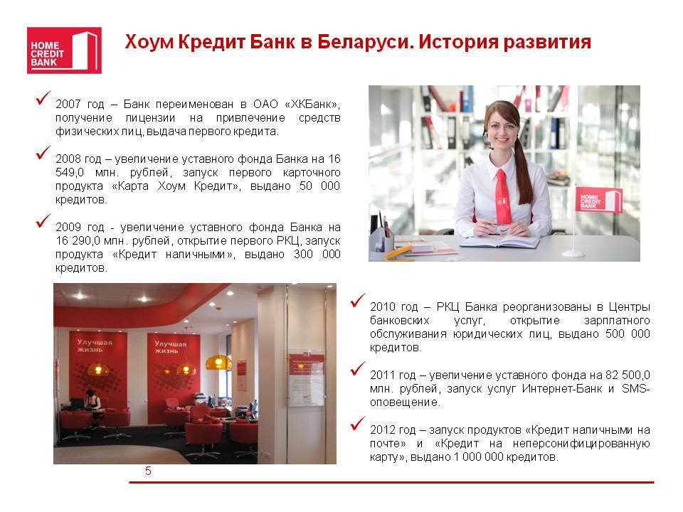 Привлечение банк. Банк Home credit. Home credit Bank белорусская. Хоум кредит условия кредитования. Развитие хоум кредит банка.