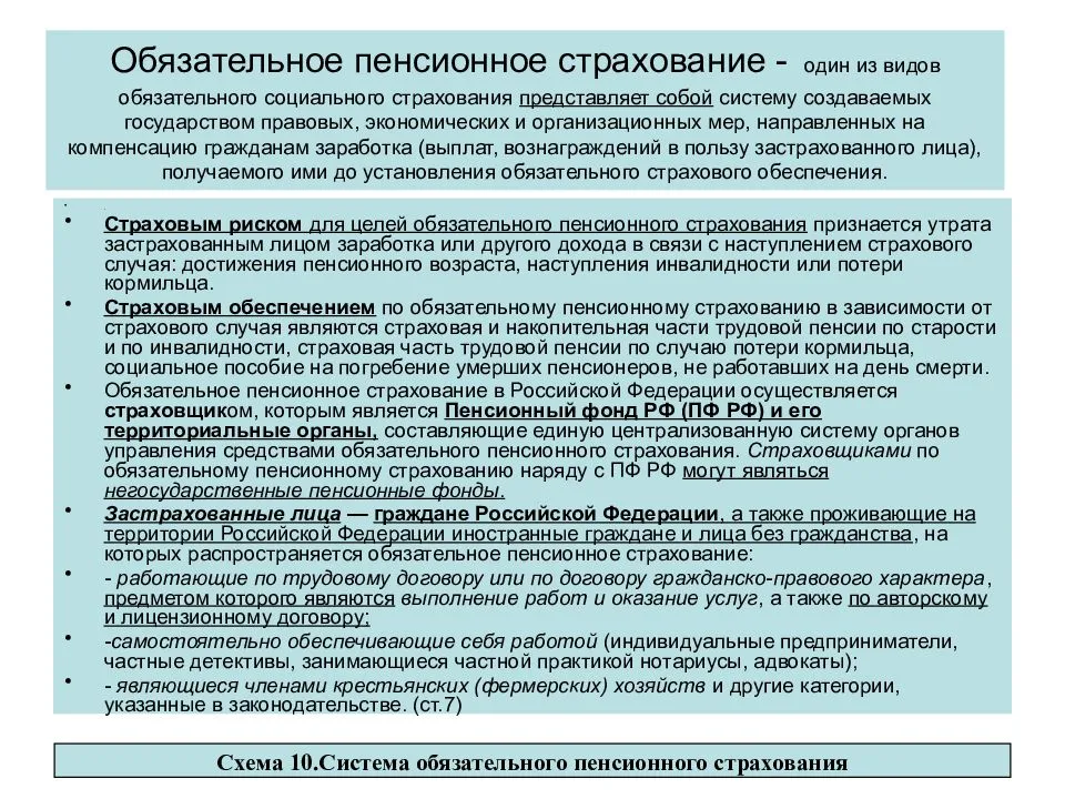 Цели пенсионного страхования. Правовое регулирование обязательного страхования. Понятие обязательного пенсионного страхования. Страховые риски в пенсионном страховании. Правовое регулирование обязательного социального страхования.