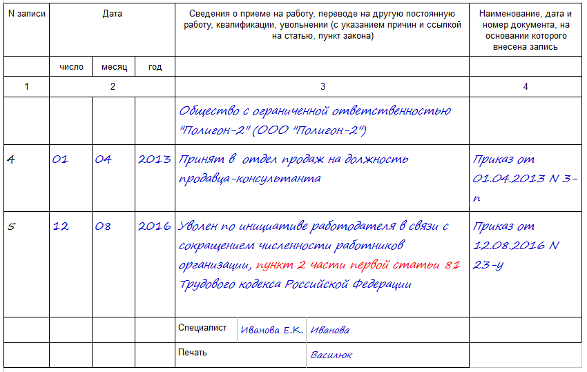 Запись об увольнении в тк образец