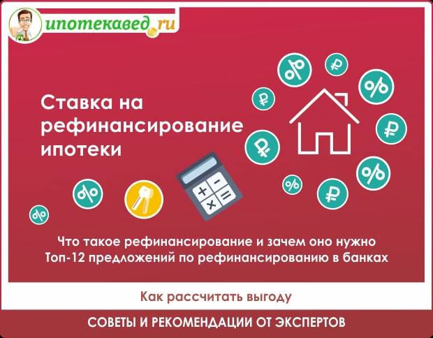 Рефинансирование автокредита в москве от 5% – лучшие предложения банков для физических лиц