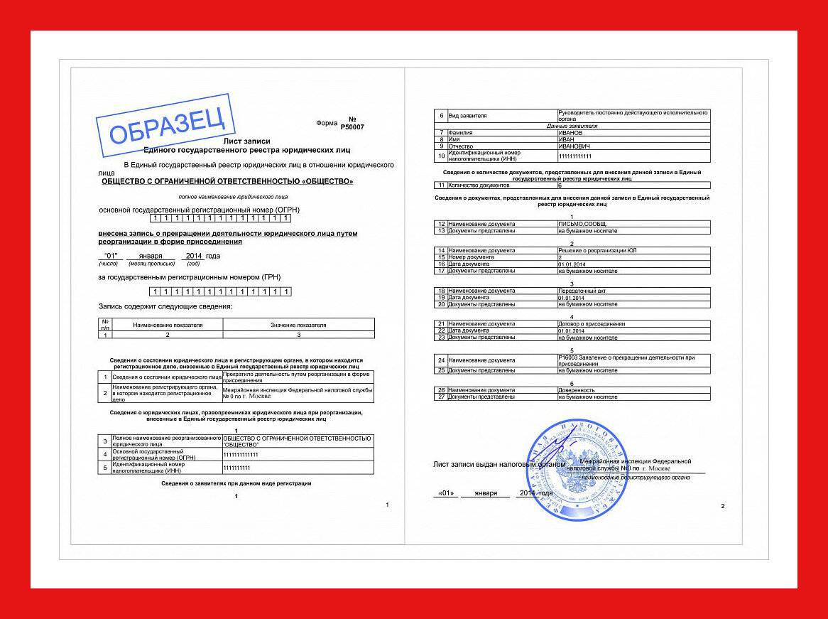 Что делать, если ип сменил адрес прописки: нужно ли сообщить налоговой об изменении прописки, как заполнить заявление о смене места жительства ип — дело модульбанка