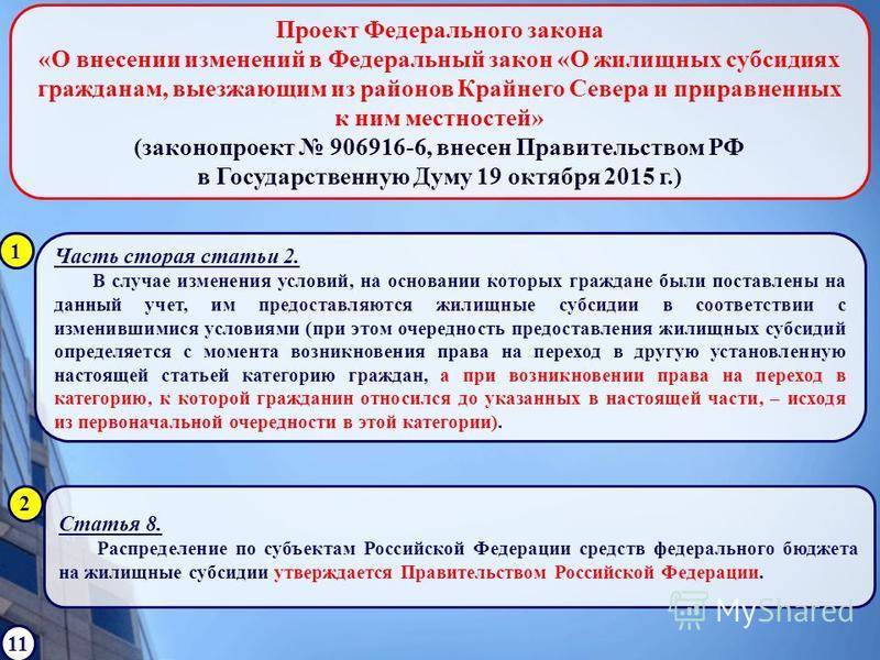 Как получить субсидию на оплату услуг жкх