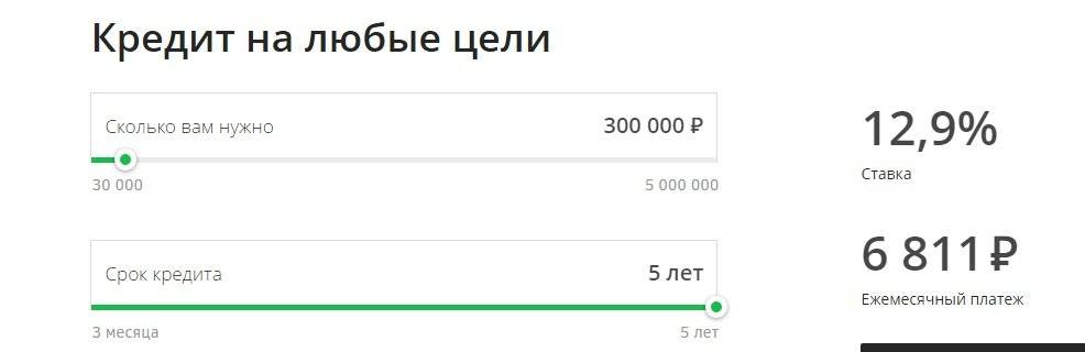 Кредиты на 1000000 рублей в москве