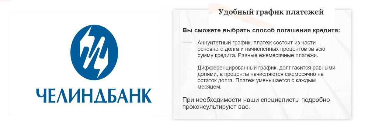 Зарплатный проект челиндбанк