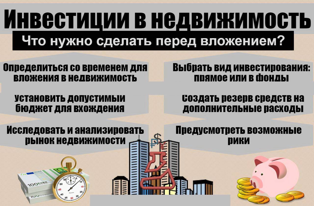 Инвестиции в недвижимость в россии