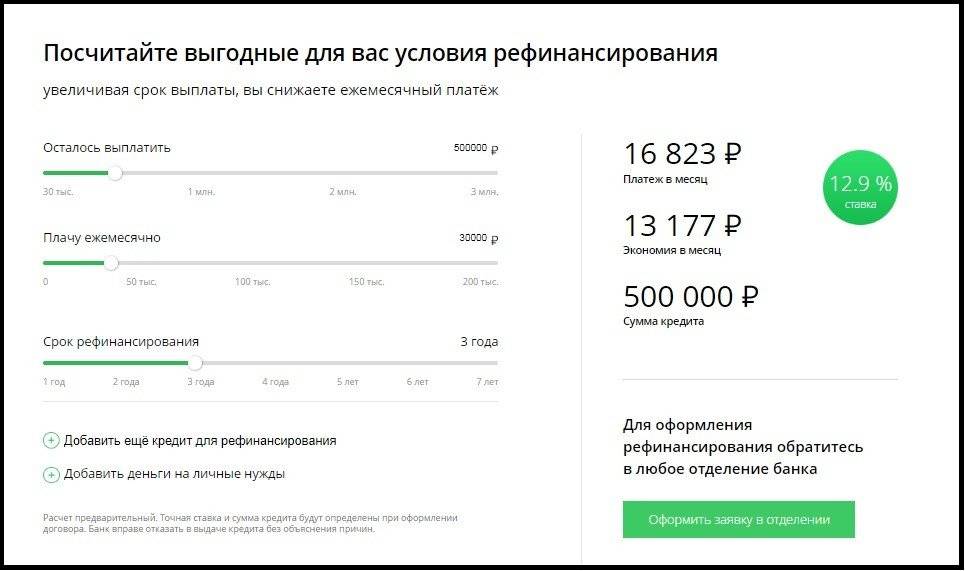 Рефинансирование кредитов от московского кредитного банка в мытищах