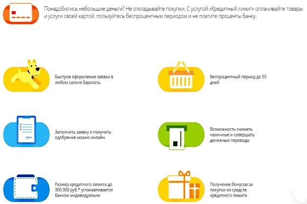 Карта кукуруза телефон горячей линии