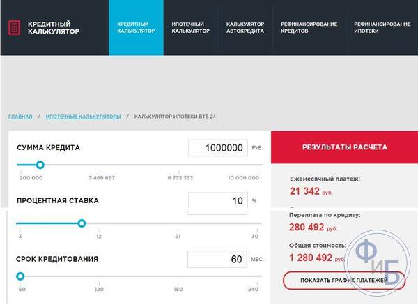 Кредиты на 1000000 рублей в москве - кредитблизко: взять кредит наличными без справок и поручителей с онлайн заявкой.
