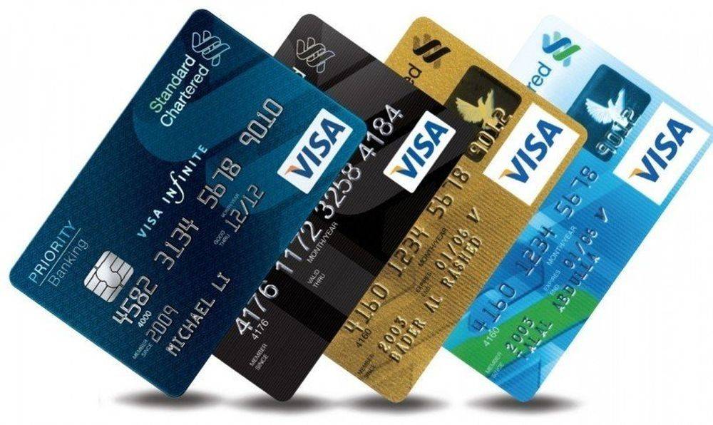 Кредитные карты без годового обслуживания: обзор банковских предложений