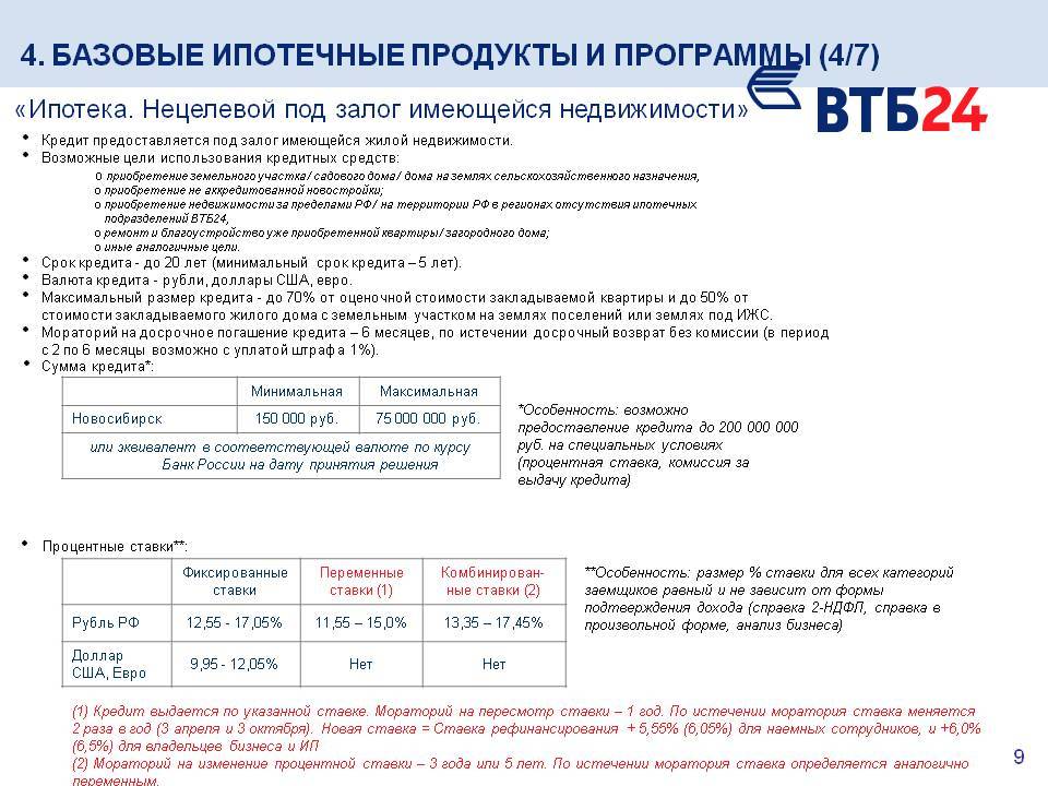 Ипотека договор втб образец