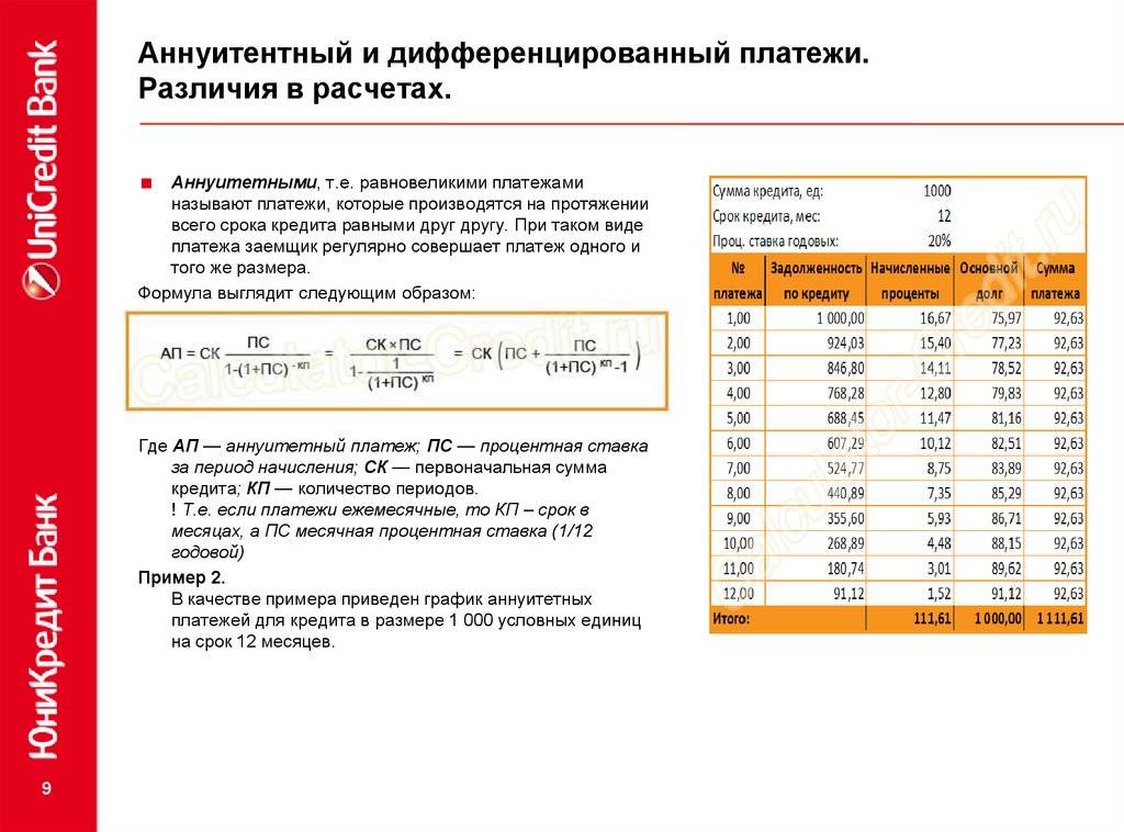 Посчитать пример онлайн по фото