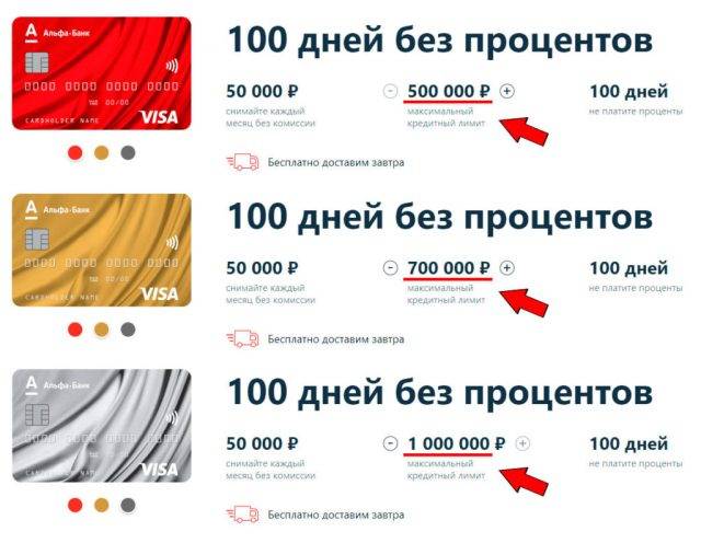 Кредитная карта альфа банка 100 дней без процентов - условия, оформление
