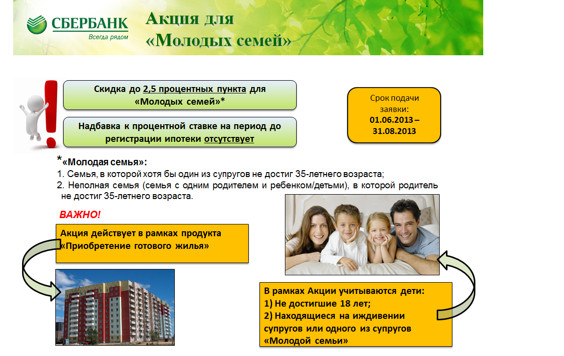 Программа «молодая семья» сбербанка | ipotek.ru