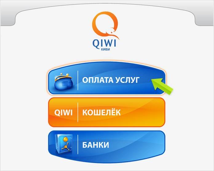 Эквайринг платежной системы qiwi