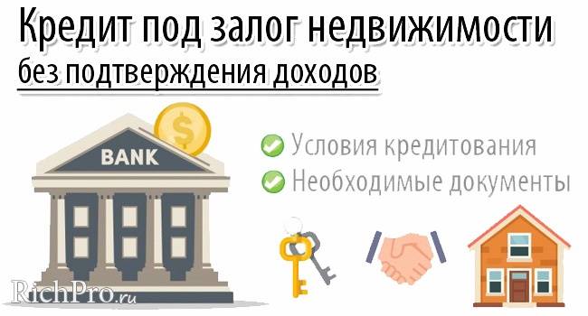 Кредиты под залог имущества в банке «втб 24»