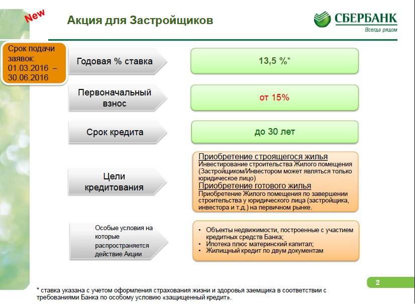 Как правильно оформить кредитные каникулы в сбербанке россии в 2020 году