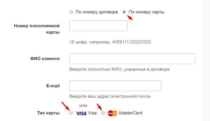 Как оплатить кредит банка восточный экспресс онлайн с карты сбербанка