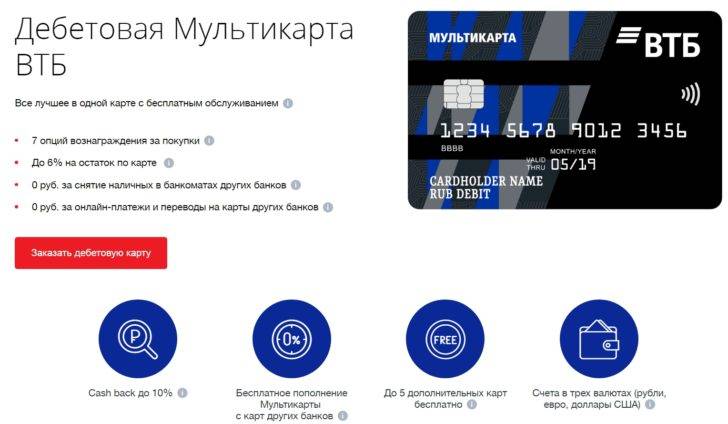 Онлайн заявка кредитную карту банка втб
