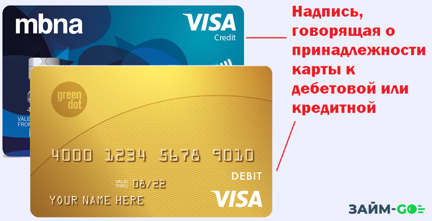 Расчетная карта visa cashalot