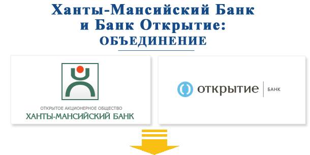 Ханты мансийский банк автокредиты