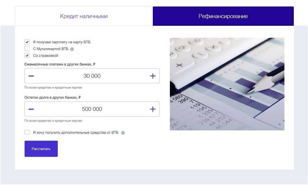 Рефинансирование кредита от банка «втб»: условия перекредитования для физических лиц, ставки, онлайн расчет в красногорске