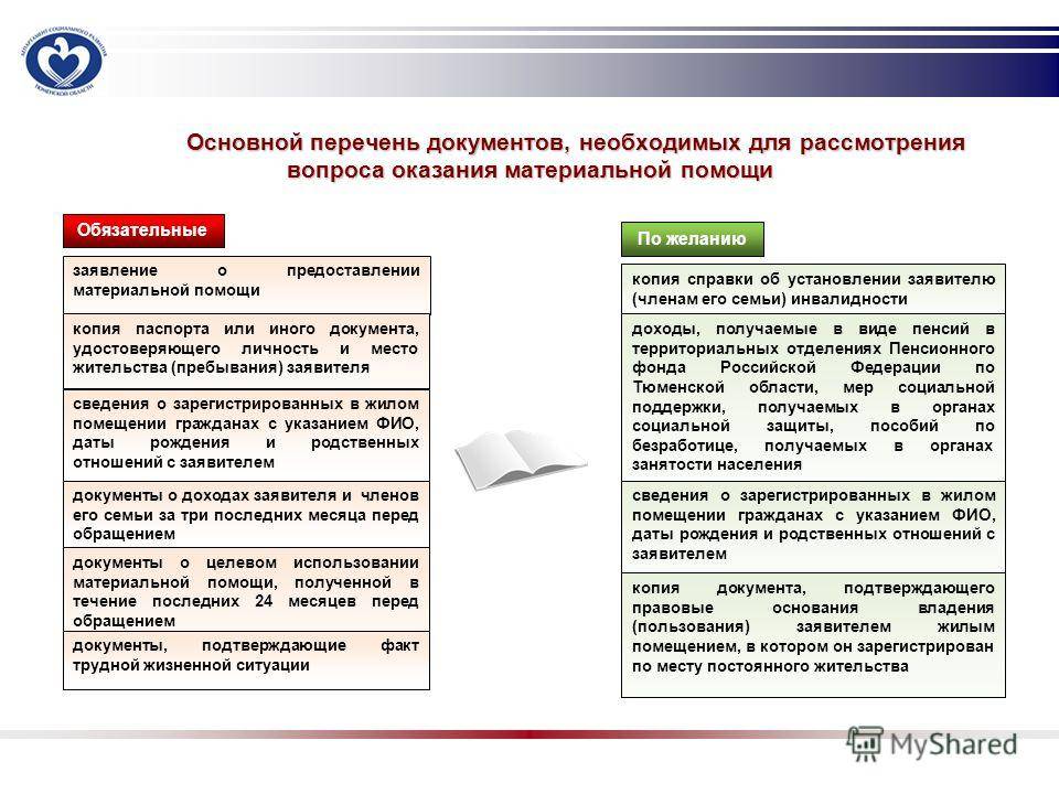 Материальная помощь в связи с тяжелым материальным положением в 2020 годах в россии