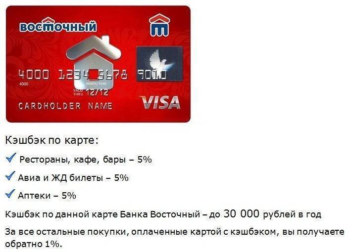 Кредитная карта «просто» от восточного банка - условия и отзывы