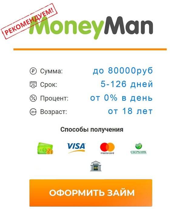 Займ 100000 рублей на карту: срочно и без отказа