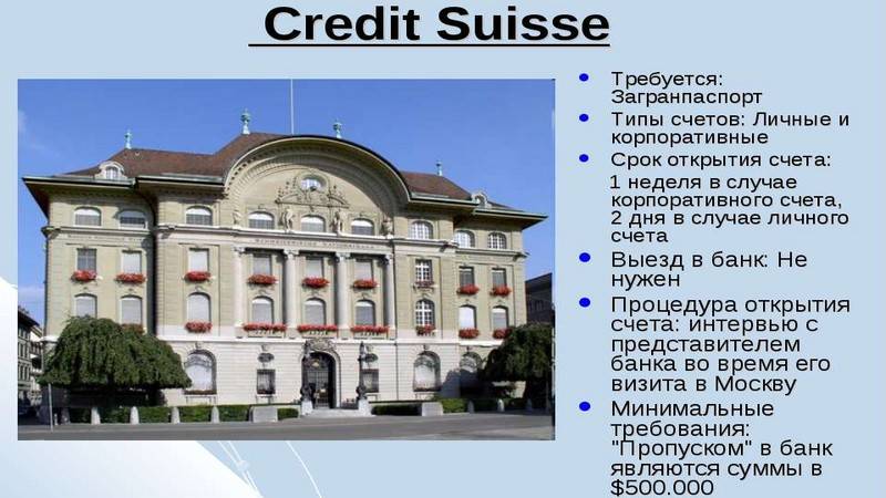 Дистанционное открытие корпоративного счета в швейцарии