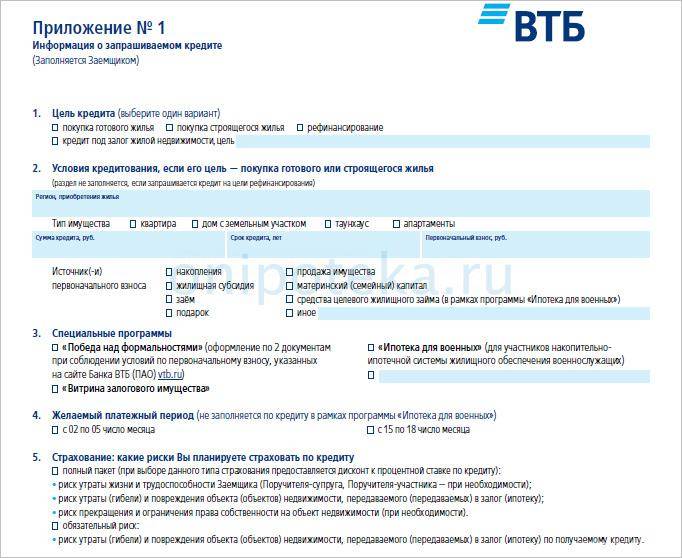 Как оформить кредит в втб под залог недвижимости: условия и подводные камни