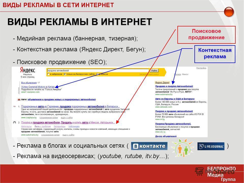 Баннерная интернет реклама | стоимость и виды бесплатной рекламы » livesurf.ru