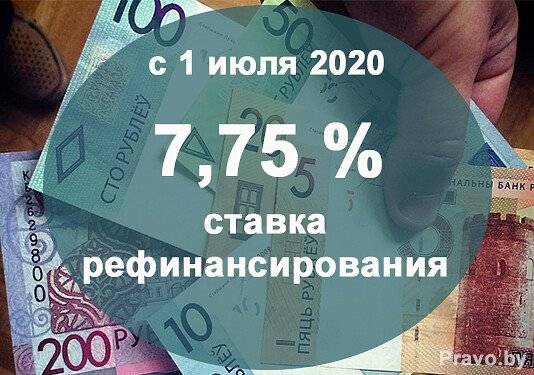 Сравнение рефинансирования кредитов в россии и беларуси