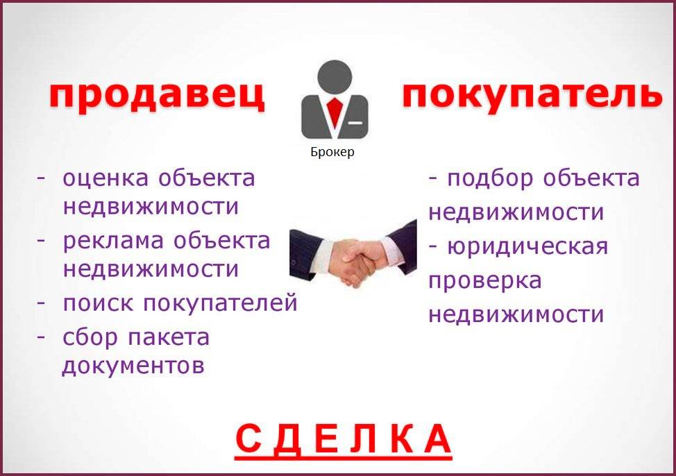 Как стать риэлтором? работа риэлтором. что нужно, чтобы стать риэлтором :: syl.ru
